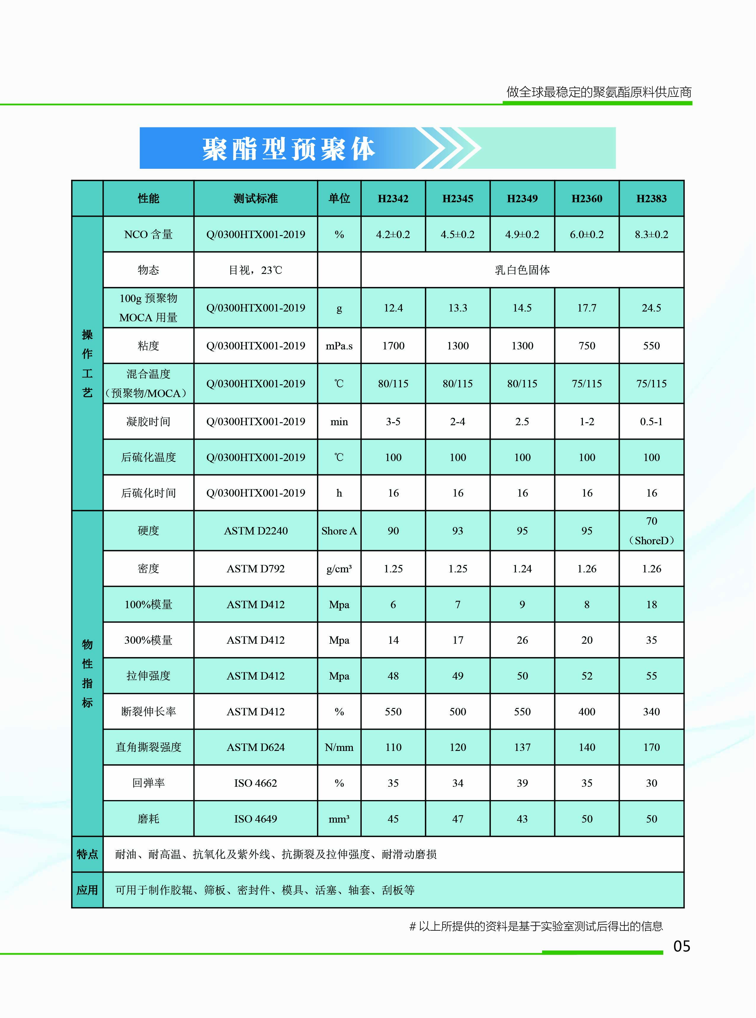 華天畫(huà)冊 7